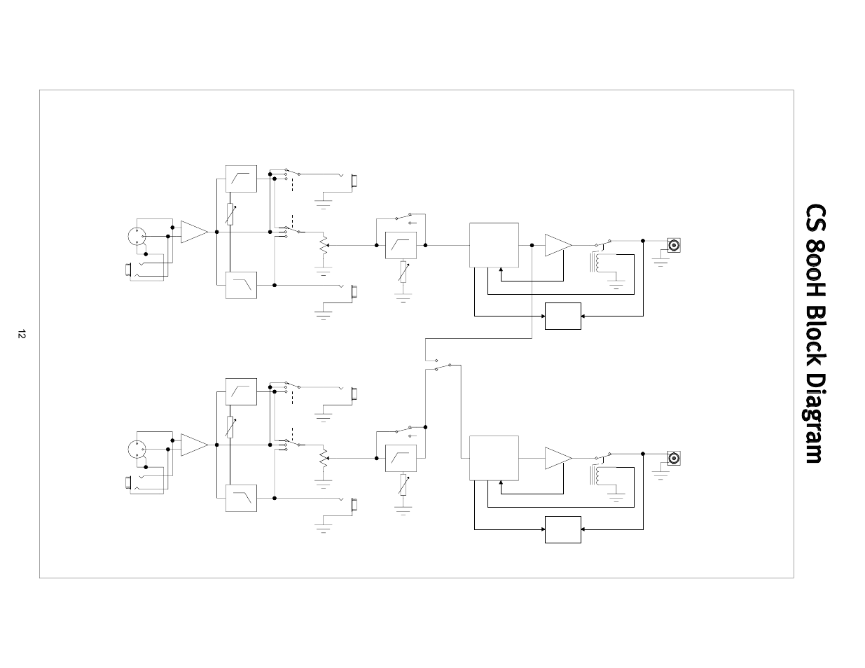 Cs 800h block diagram | Peavey CS 800H User Manual | Page 12 / 60