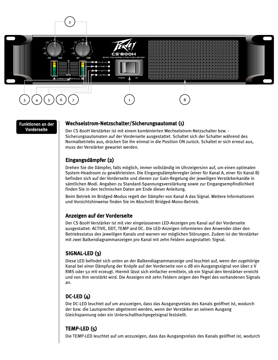 Peavey CS 800H User Manual | Page 22 / 60