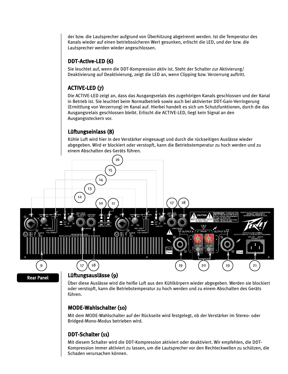 Peavey CS 800H User Manual | Page 23 / 60