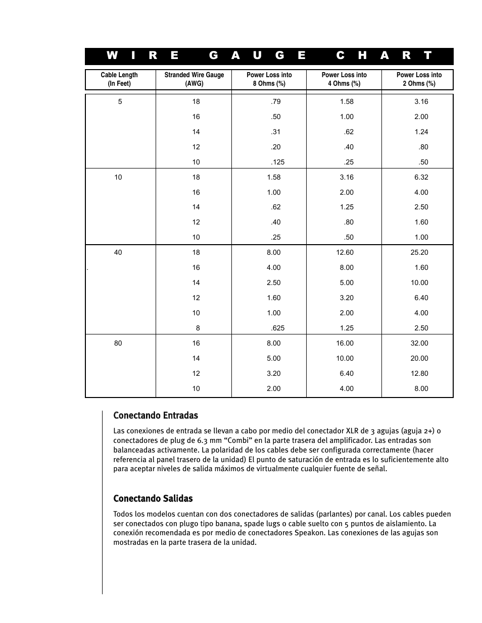 Peavey CS 800H User Manual | Page 34 / 60