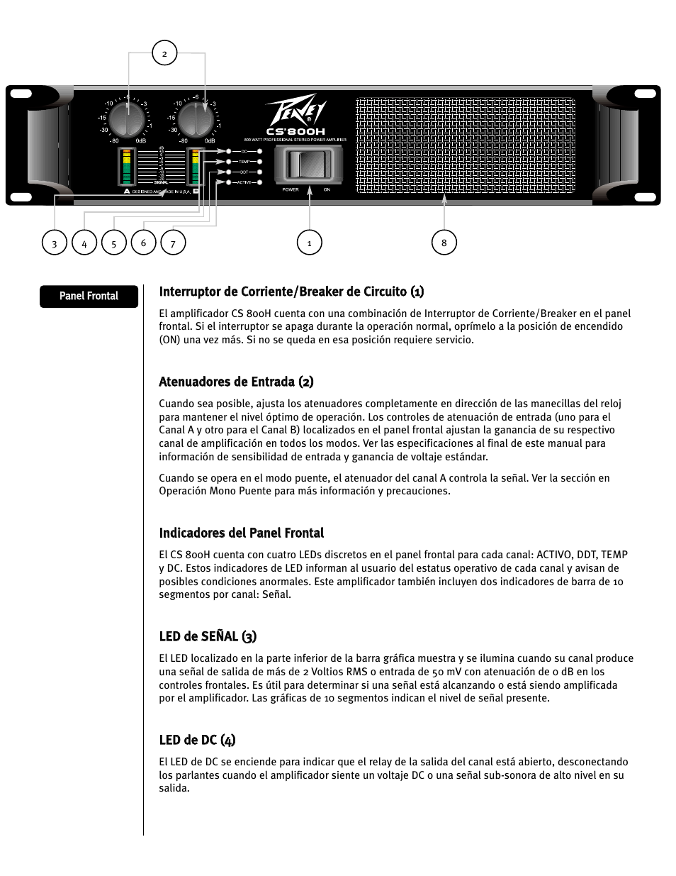 Peavey CS 800H User Manual | Page 36 / 60