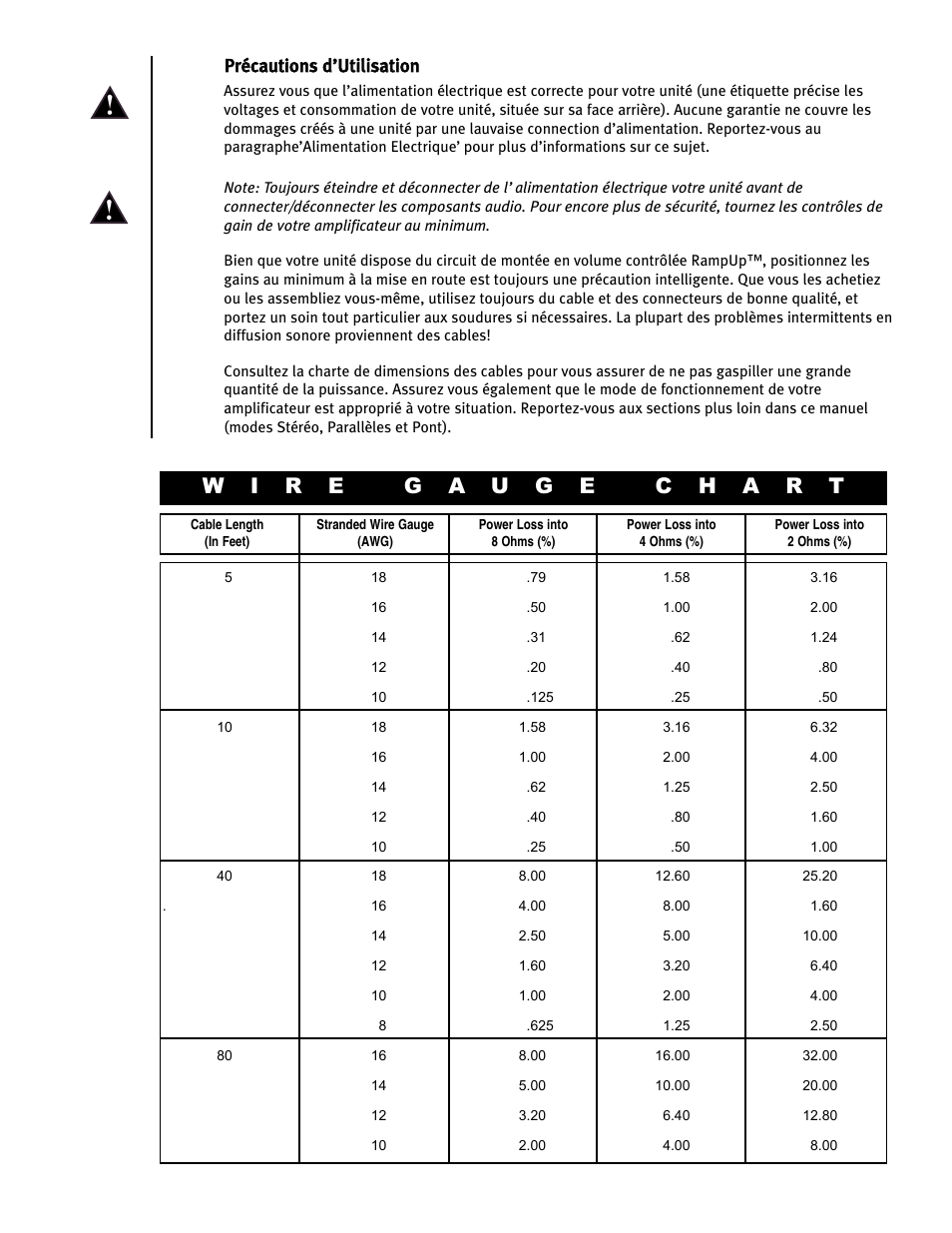 Peavey CS 800H User Manual | Page 47 / 60