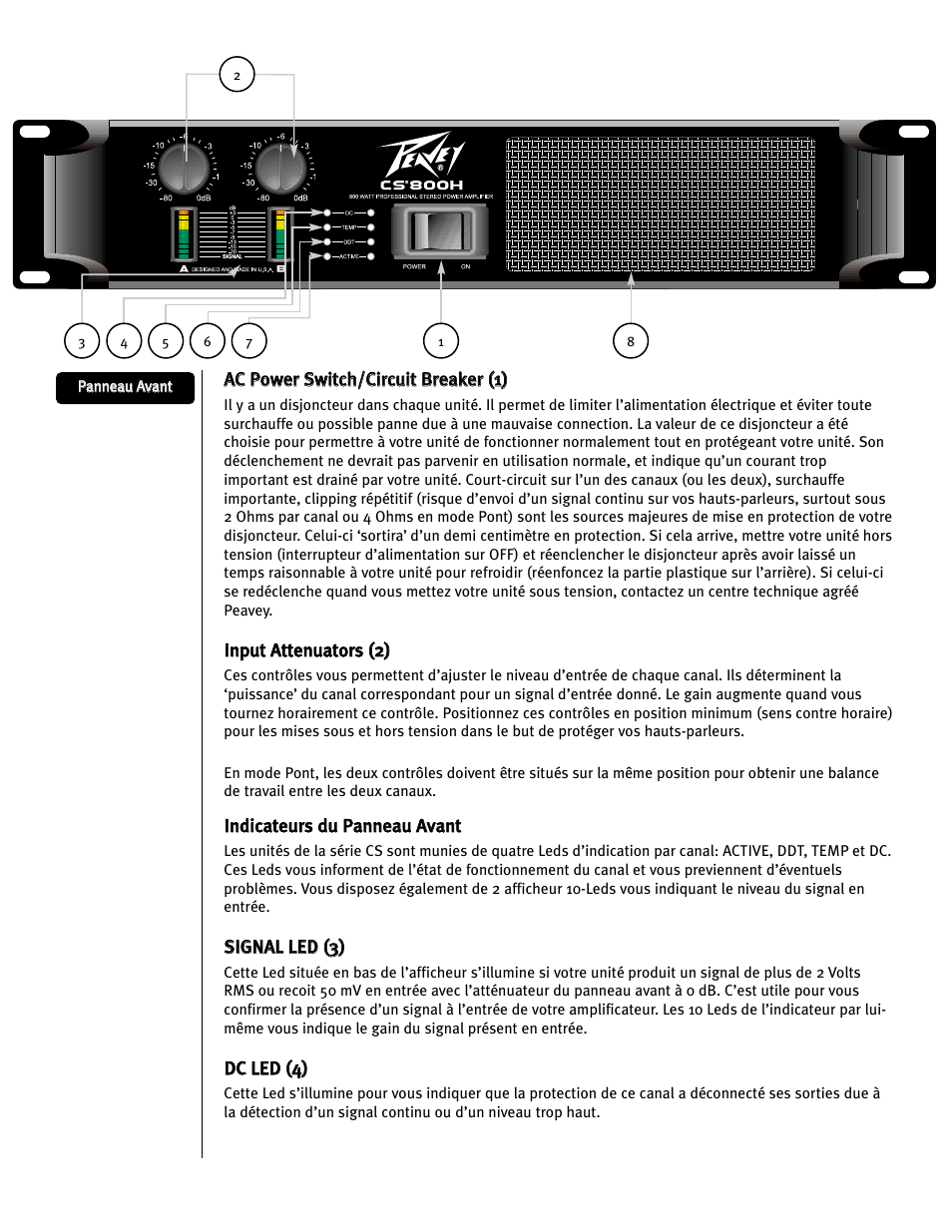 Peavey CS 800H User Manual | Page 49 / 60