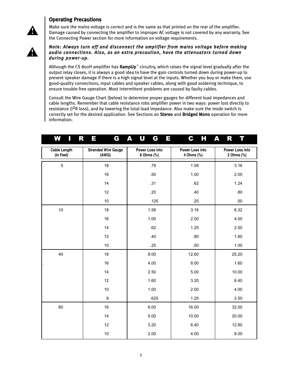 Peavey CS 800H User Manual | Page 5 / 60