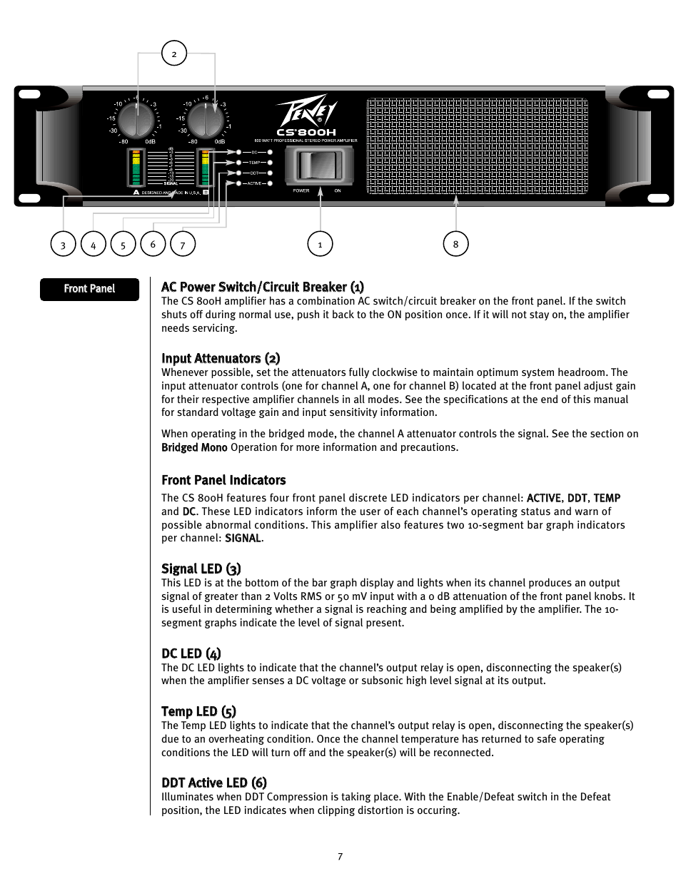 Peavey CS 800H User Manual | Page 7 / 60