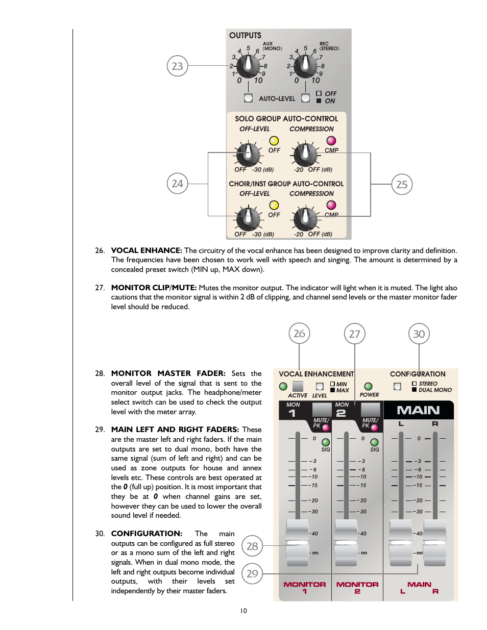 Peavey S-14 User Manual | Page 10 / 32