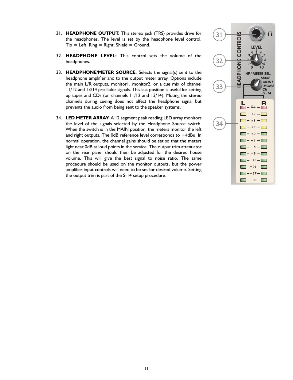 Peavey S-14 User Manual | Page 11 / 32