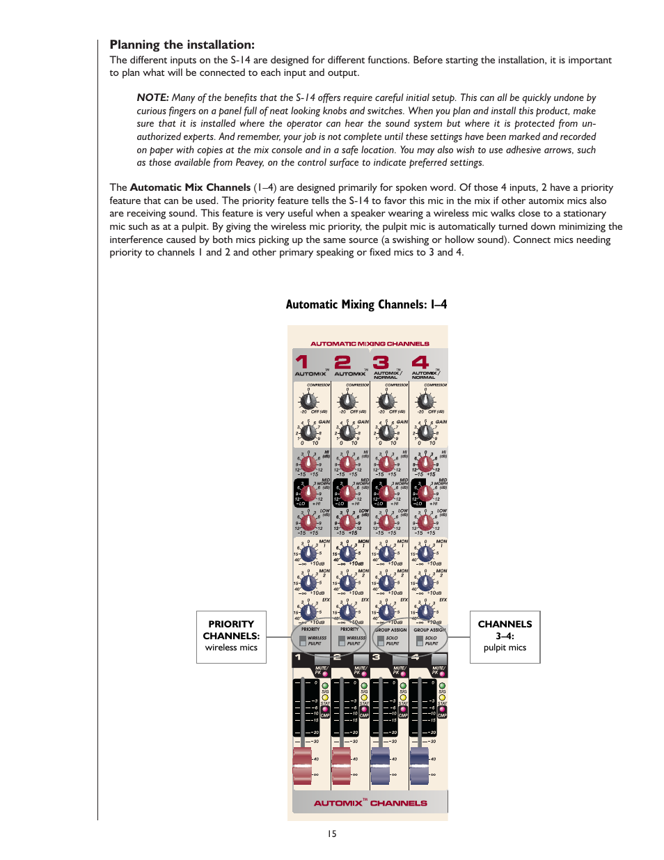 Peavey S-14 User Manual | Page 15 / 32