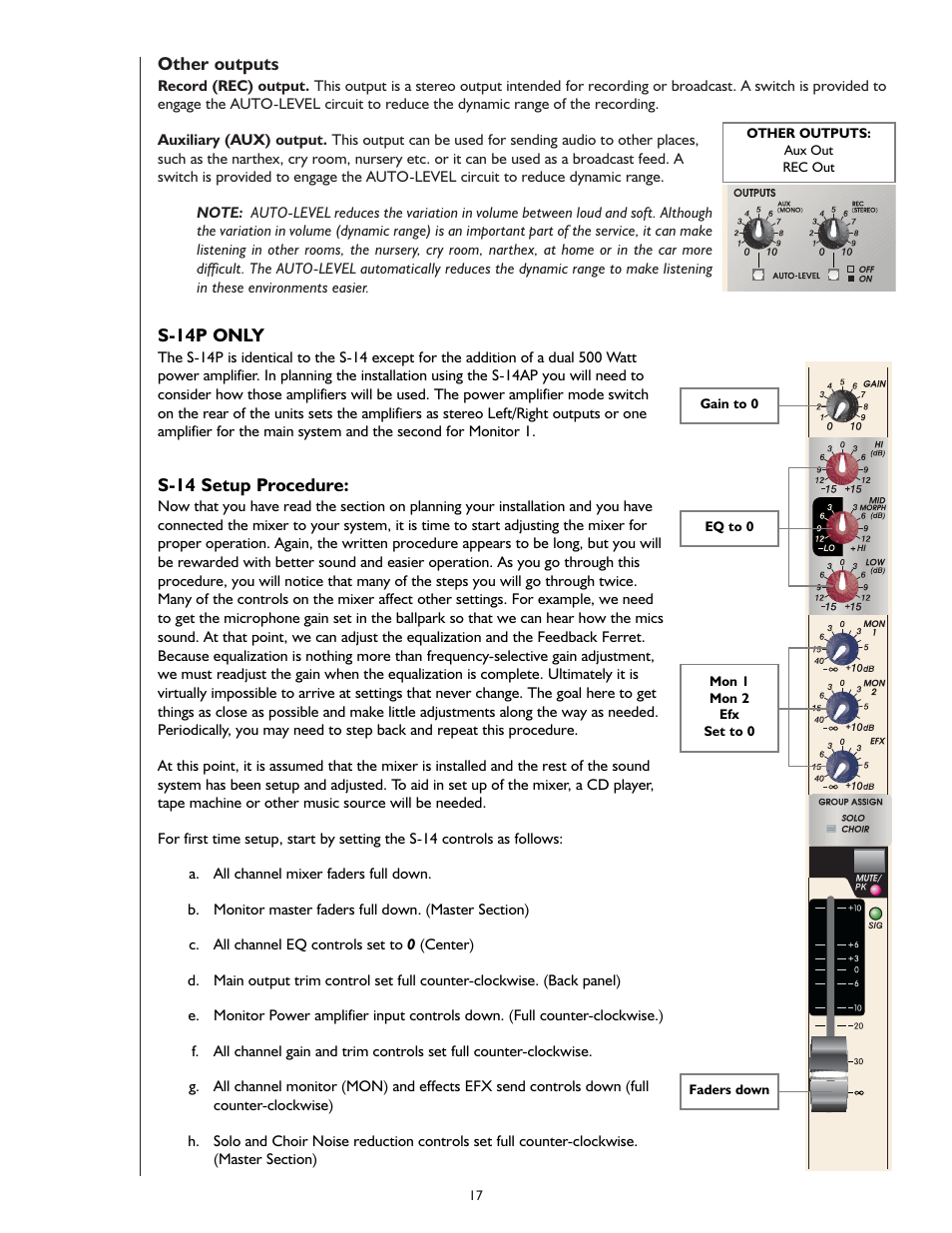 Peavey S-14 User Manual | Page 17 / 32