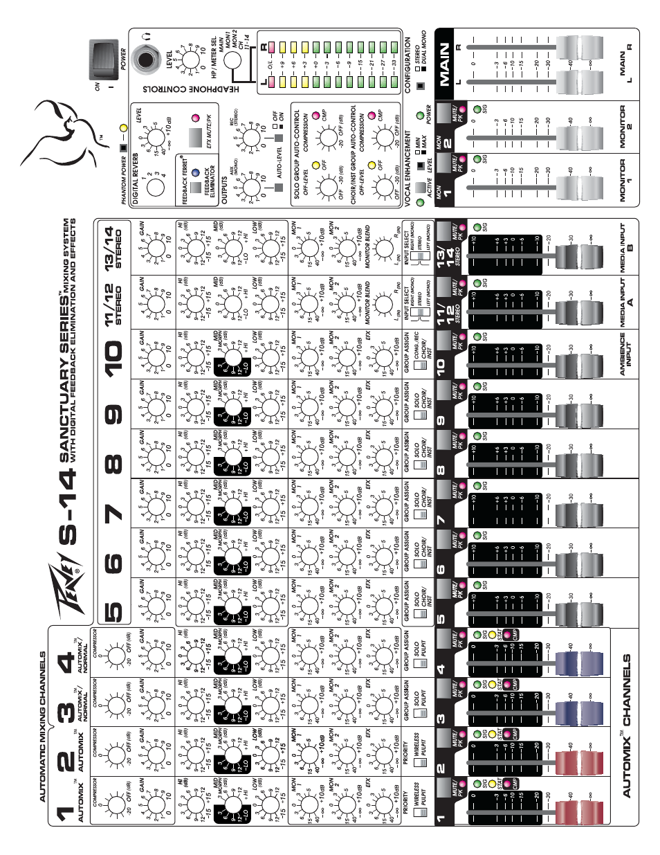 Peavey S-14 User Manual | Page 26 / 32