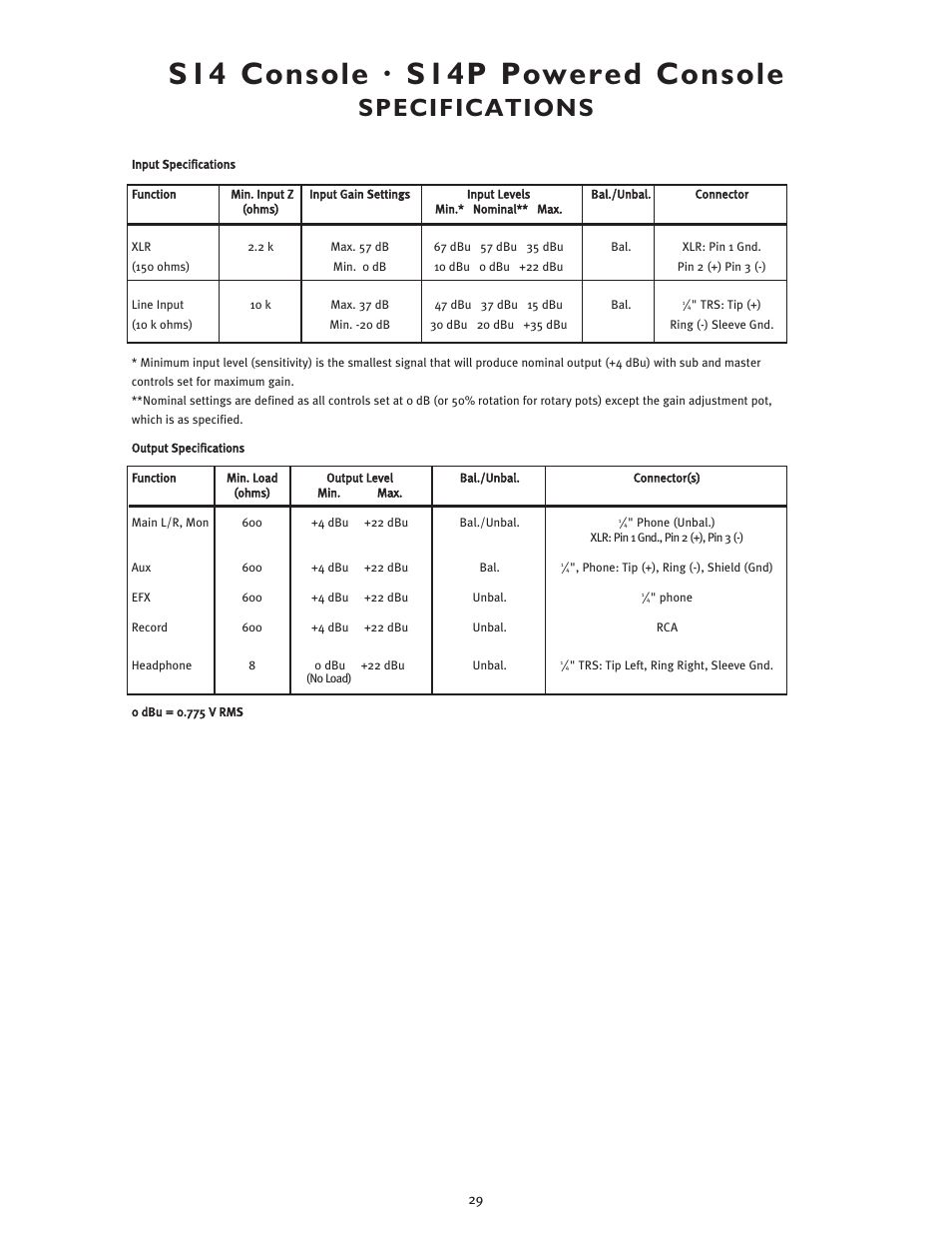 S14 console · s14p powered console, Specifications | Peavey S-14 User Manual | Page 29 / 32