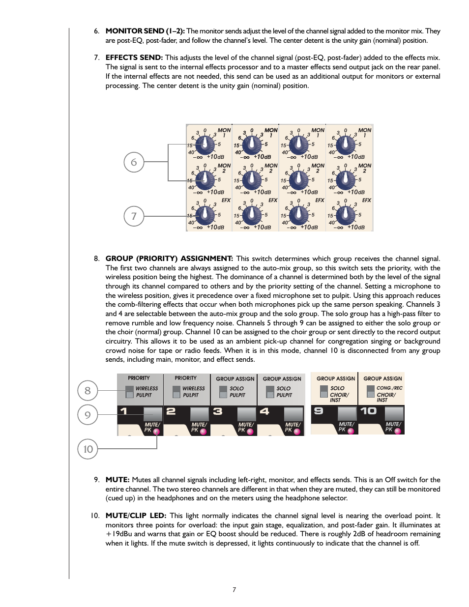 Peavey S-14 User Manual | Page 7 / 32