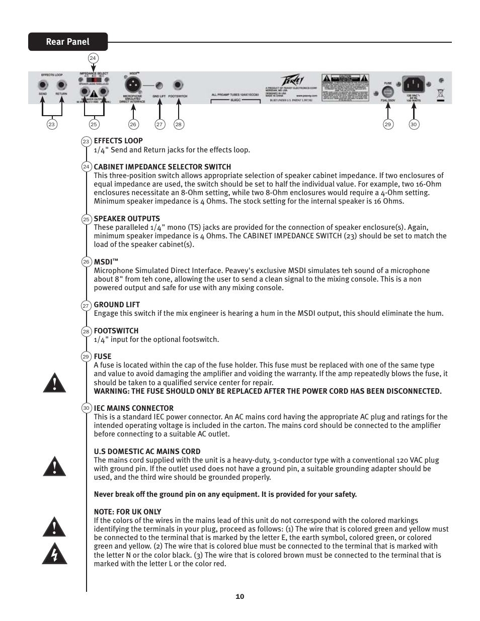 Rear panel | Peavey 6505+ User Manual | Page 10 / 16