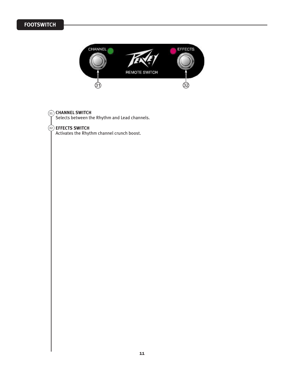 Footswitch | Peavey 6505+ User Manual | Page 11 / 16