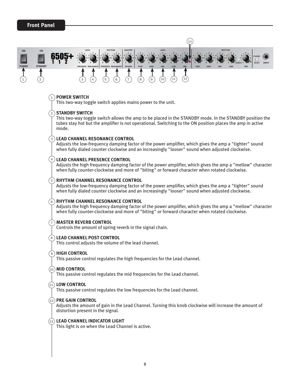 Front panel | Peavey 6505+ User Manual | Page 8 / 16