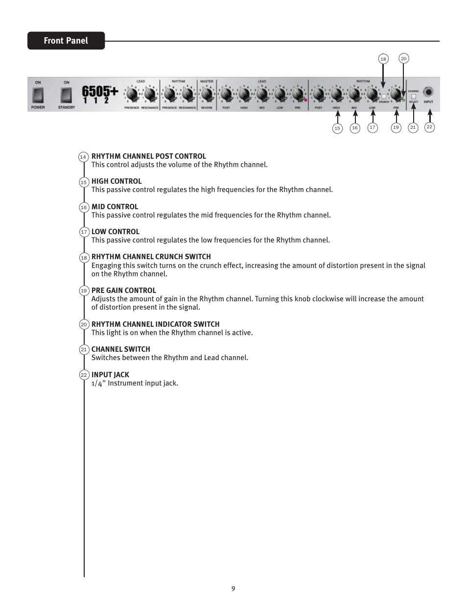 Front panel | Peavey 6505+ User Manual | Page 9 / 16