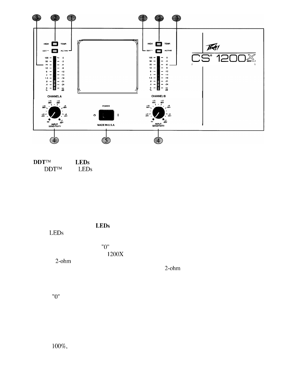 Peavey CS 1200X User Manual | Page 4 / 22