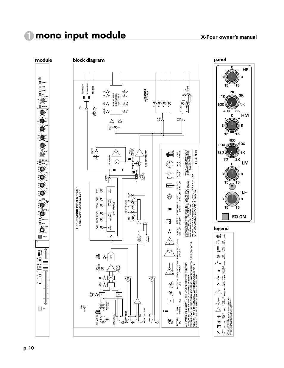Mono input module | Peavey X-Four User Manual | Page 10 / 84