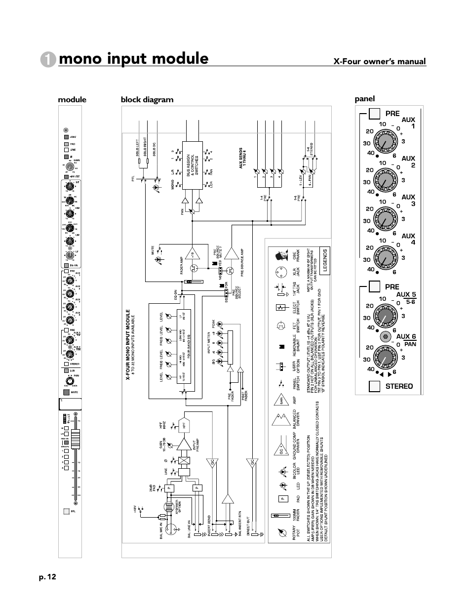 Mono input module | Peavey X-Four User Manual | Page 12 / 84