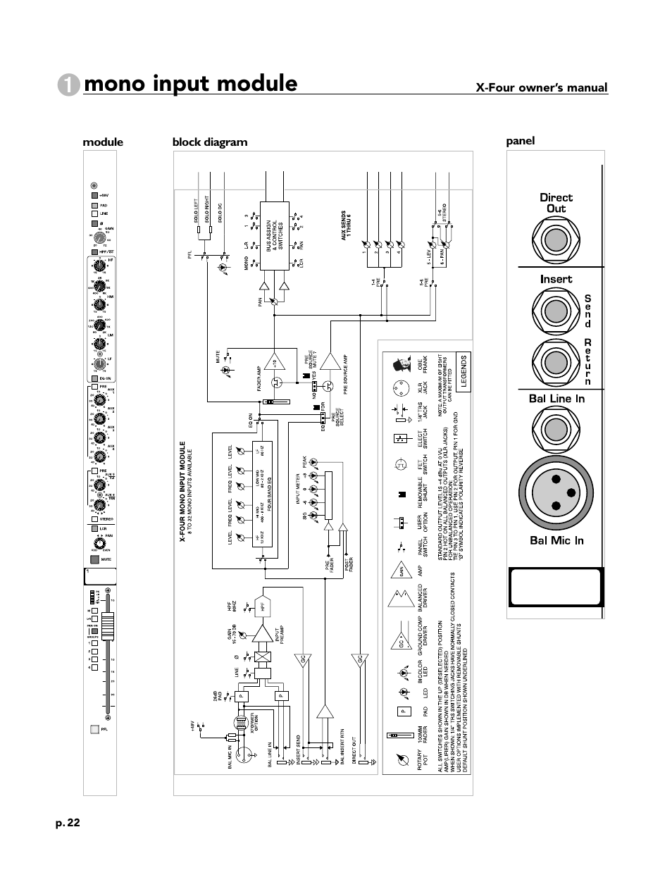 Mono input module | Peavey X-Four User Manual | Page 22 / 84
