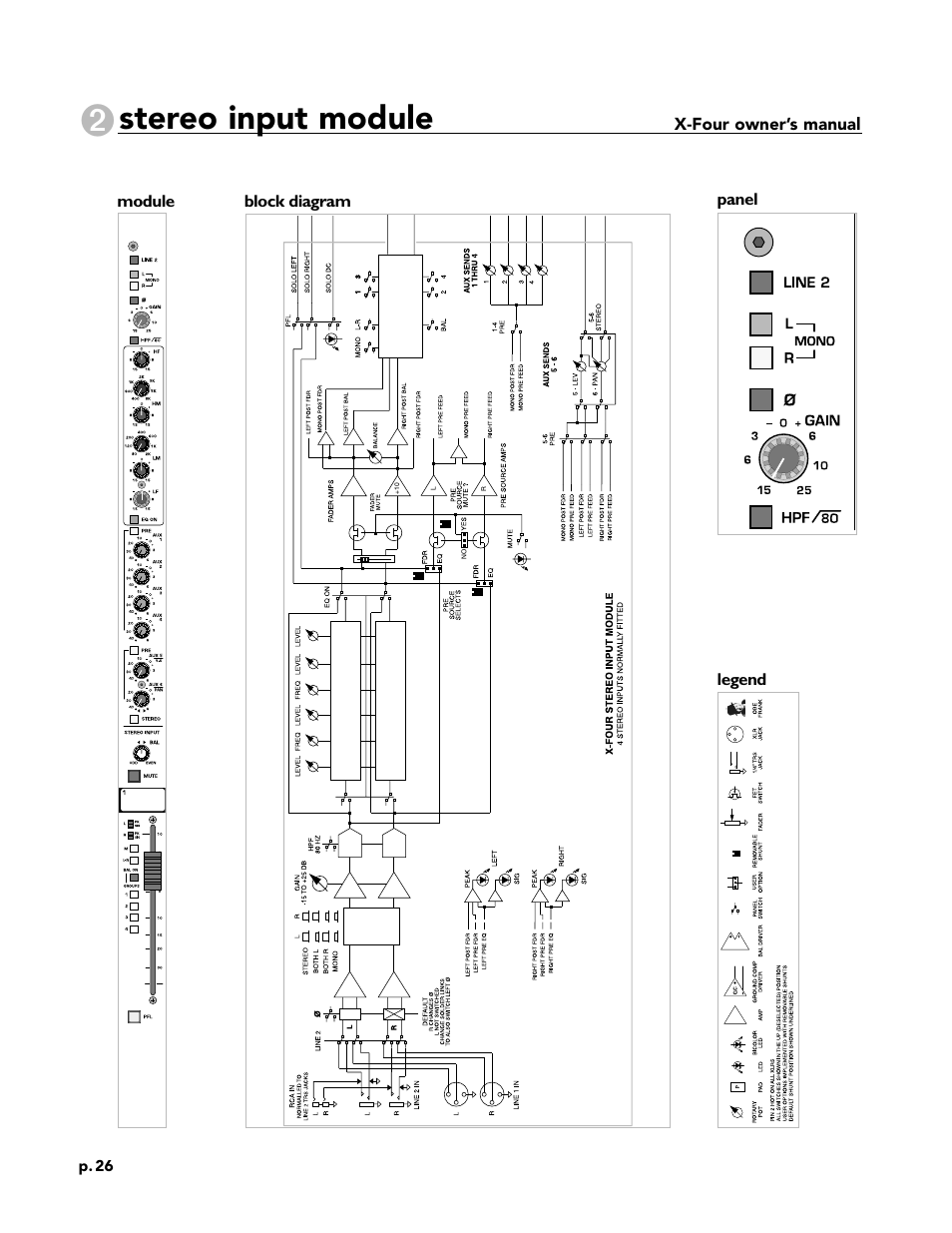 Stereo input module | Peavey X-Four User Manual | Page 26 / 84