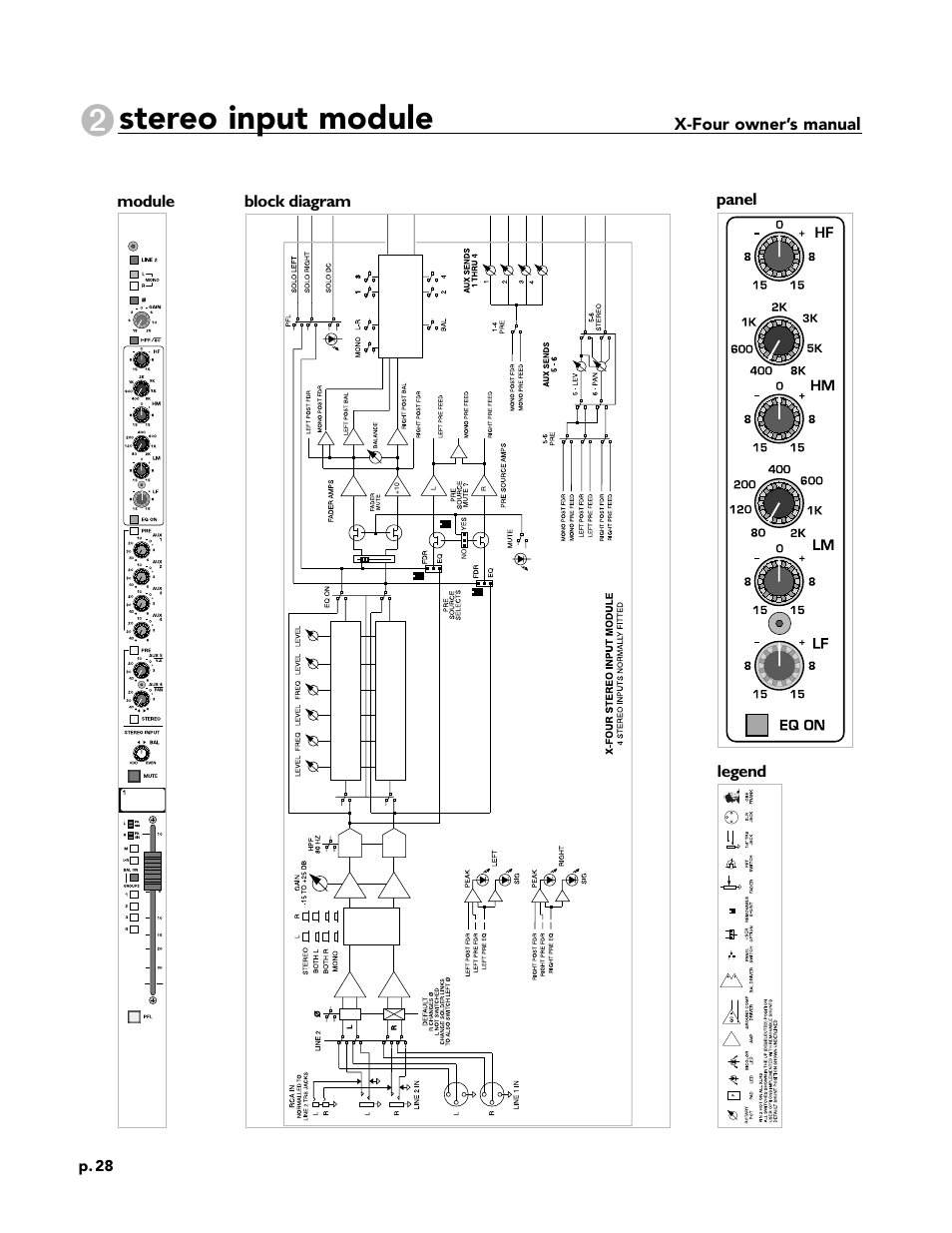 Stereo input module | Peavey X-Four User Manual | Page 28 / 84