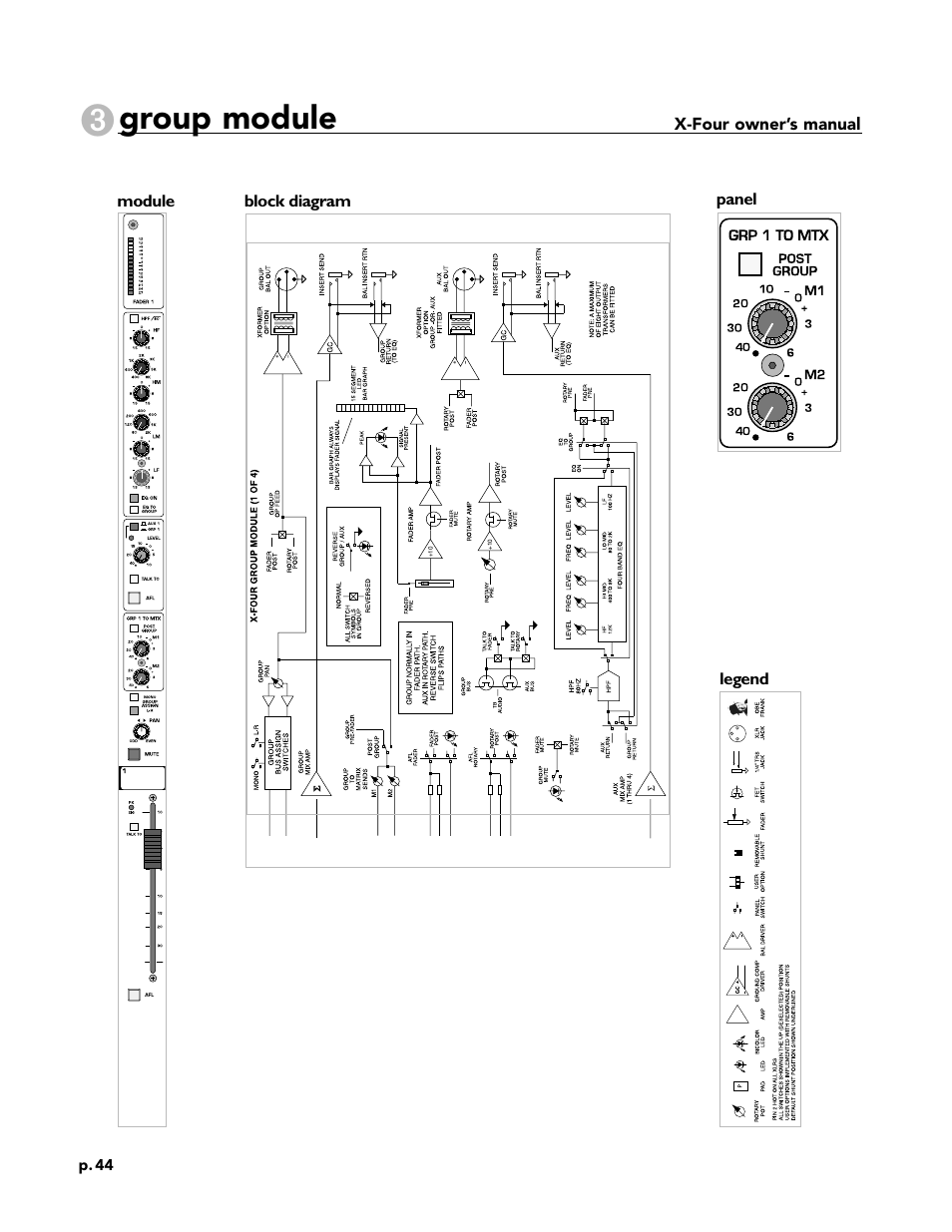 Group module | Peavey X-Four User Manual | Page 44 / 84