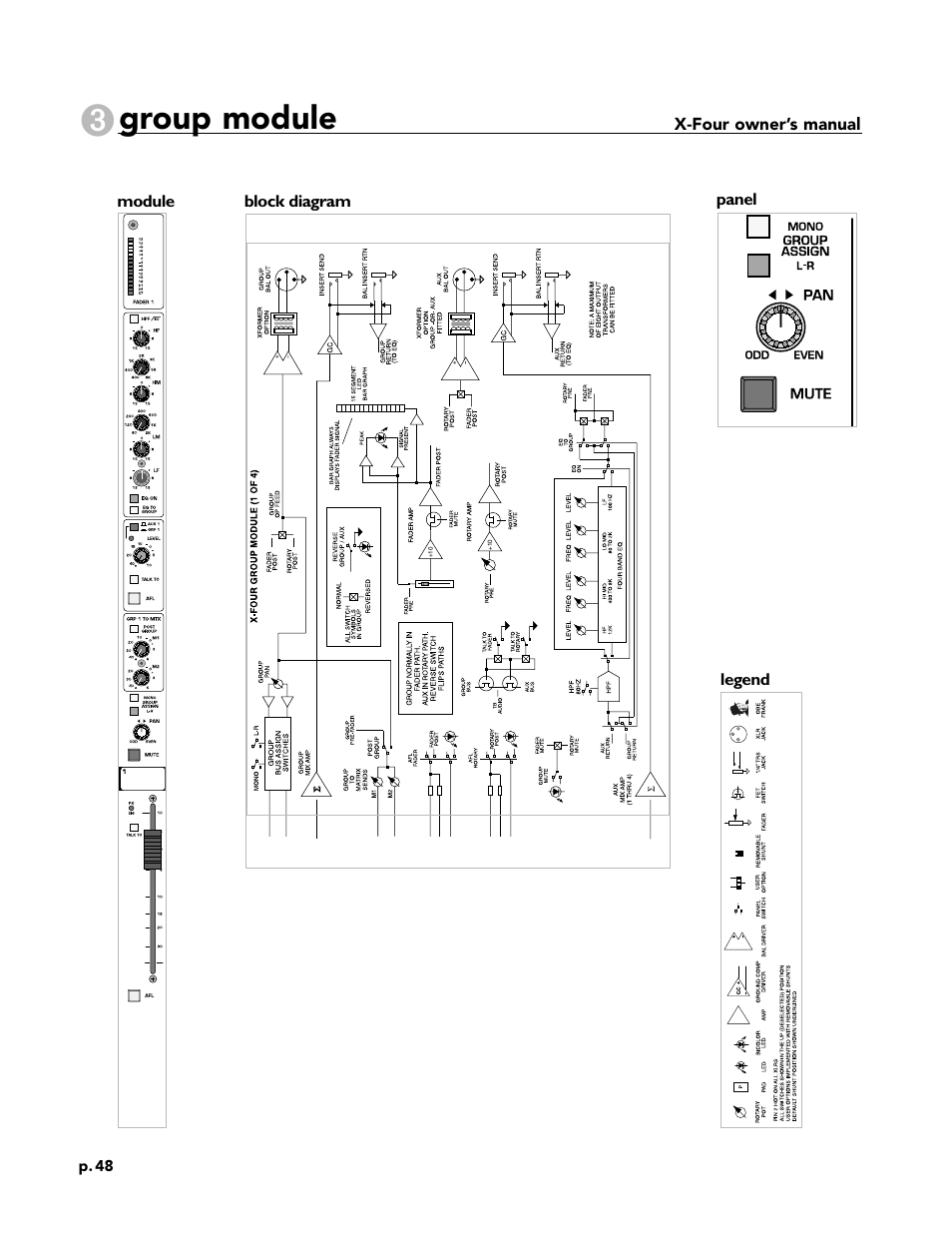 Group module | Peavey X-Four User Manual | Page 48 / 84