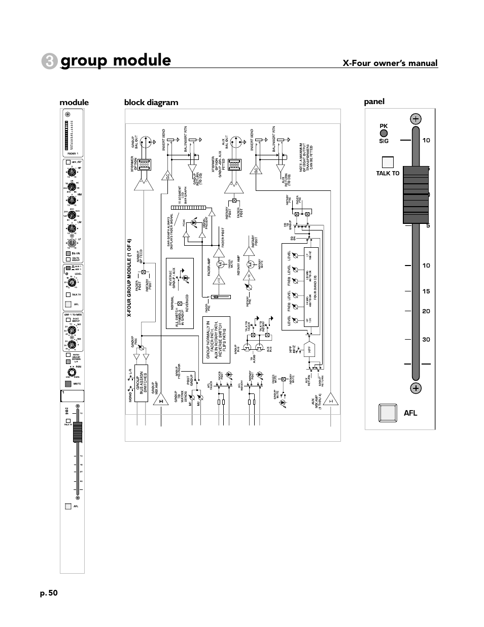 Group module | Peavey X-Four User Manual | Page 50 / 84