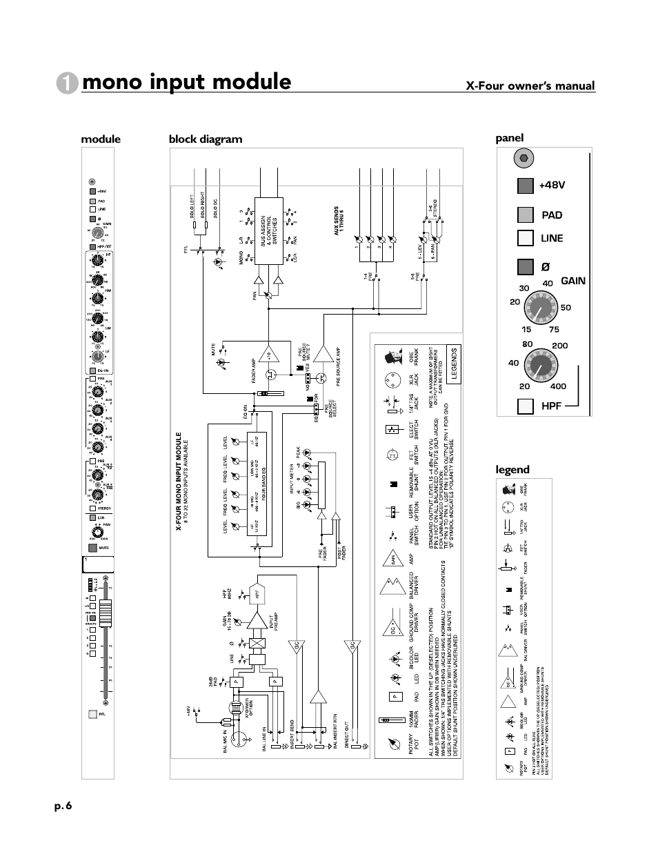 Mono input module | Peavey X-Four User Manual | Page 6 / 84