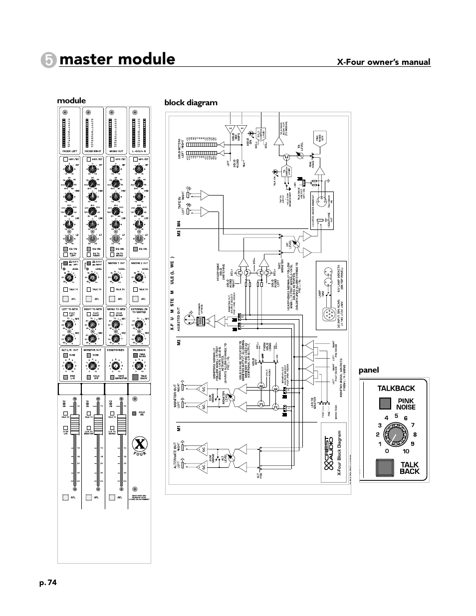 Master module | Peavey X-Four User Manual | Page 74 / 84