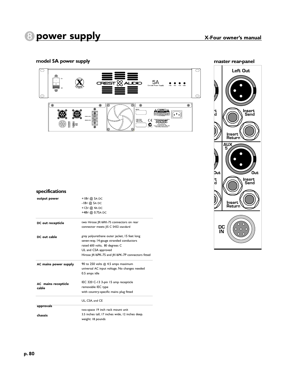 Power supply, X-four owner’s manual, P. 80 | Peavey X-Four User Manual | Page 80 / 84