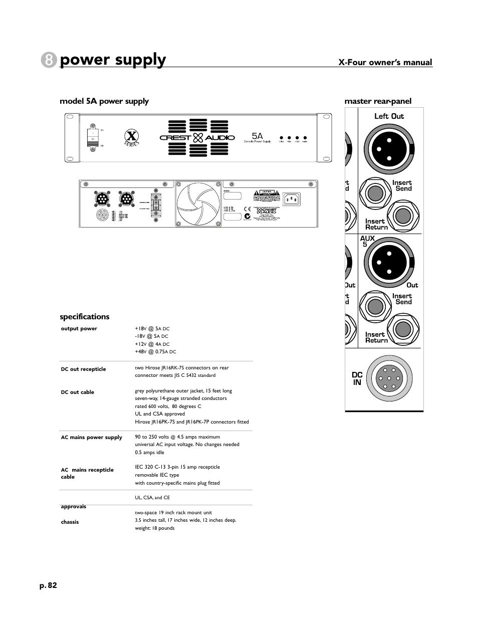 Power supply, X-four owner’s manual, Model 5a power supply specifications | Master rear-panel, P. 82 | Peavey X-Four User Manual | Page 82 / 84