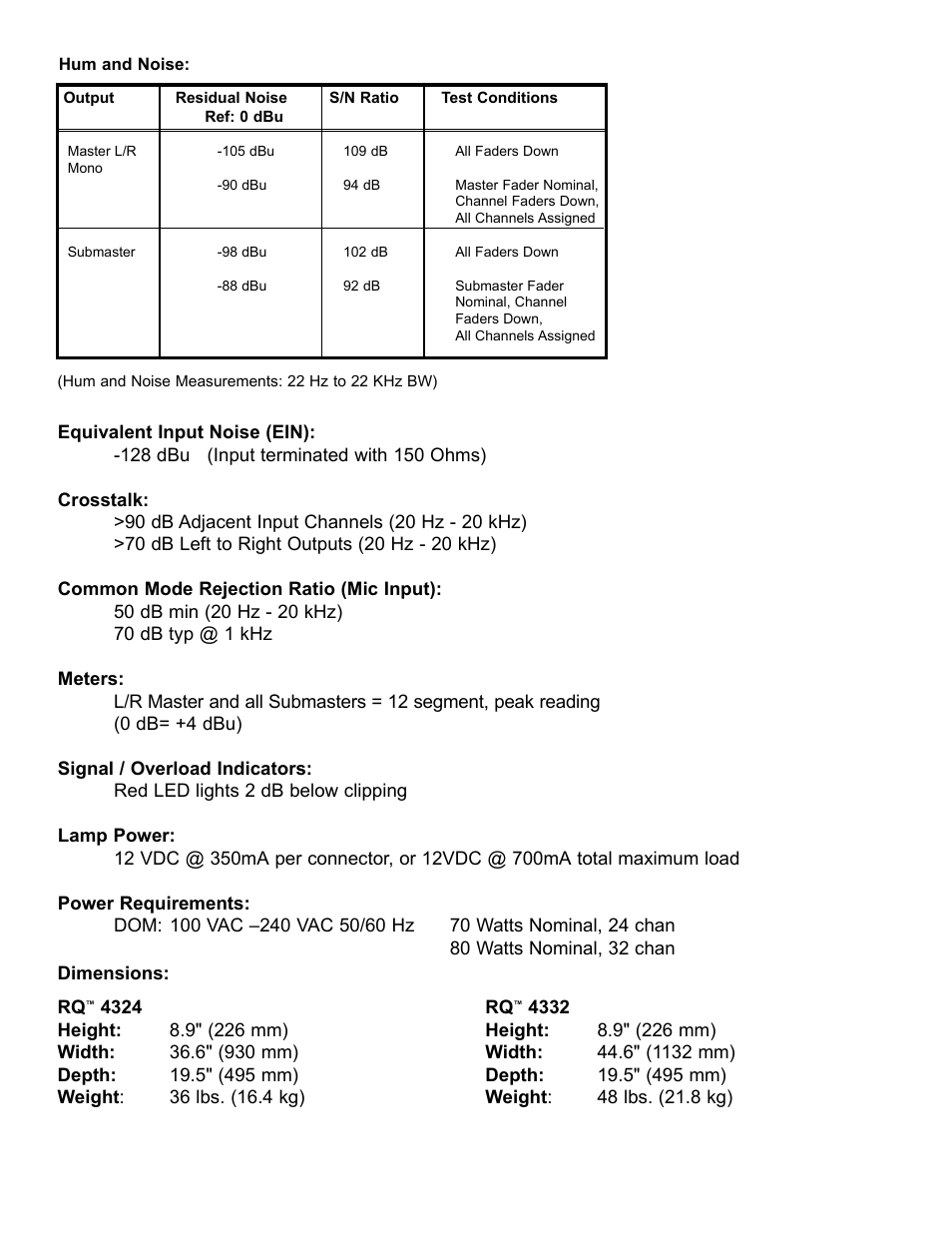 Peavey RQ 4300 Series User Manual | Page 19 / 60