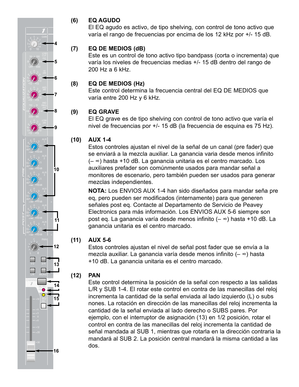 Peavey RQ 4300 Series User Manual | Page 23 / 60