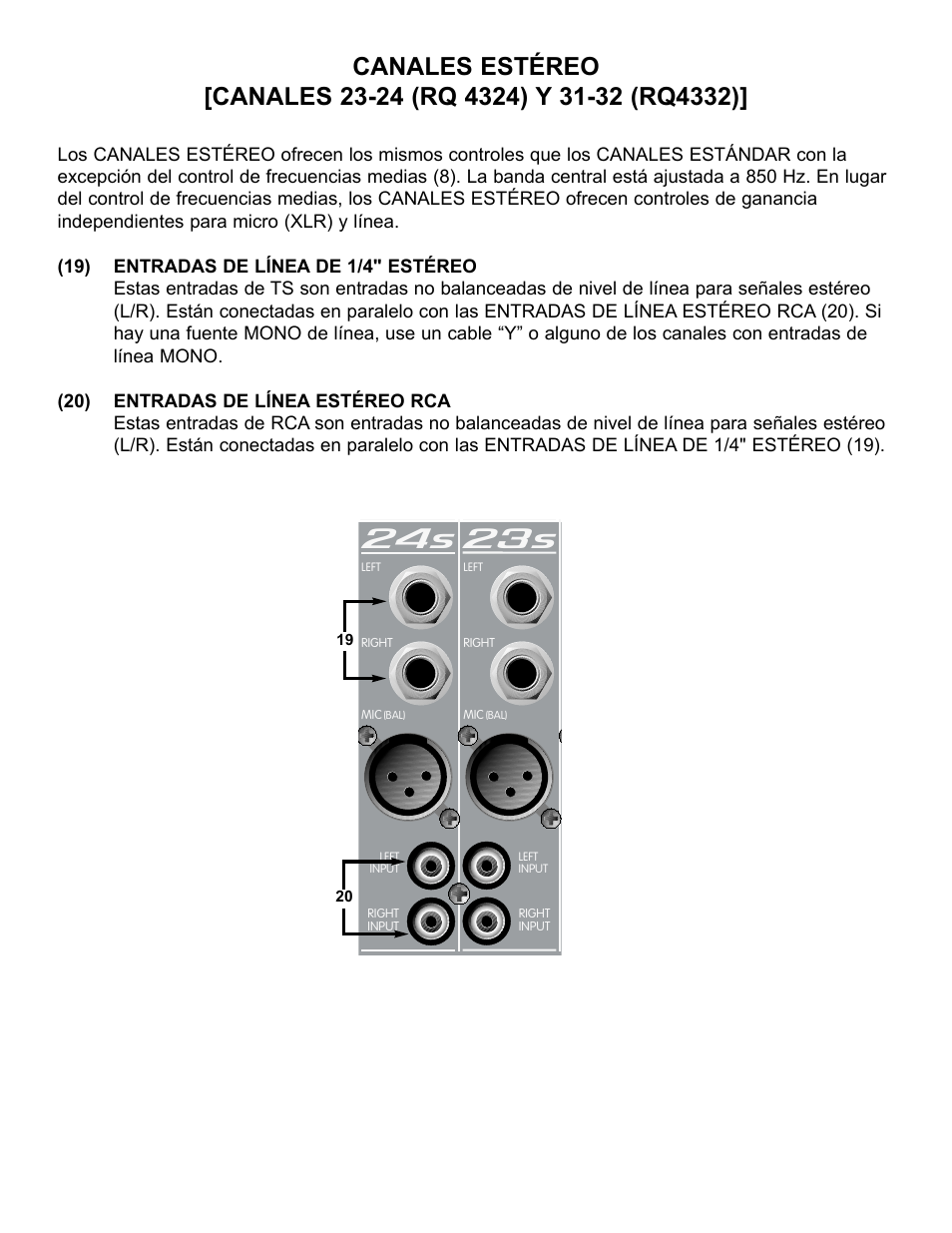 23s 24s | Peavey RQ 4300 Series User Manual | Page 25 / 60