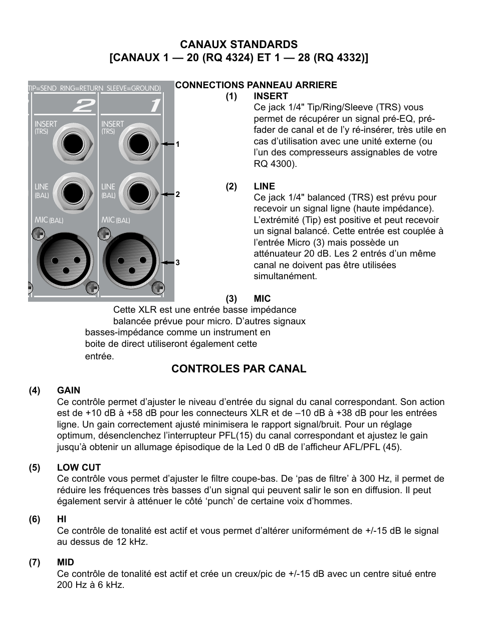Peavey RQ 4300 Series User Manual | Page 35 / 60