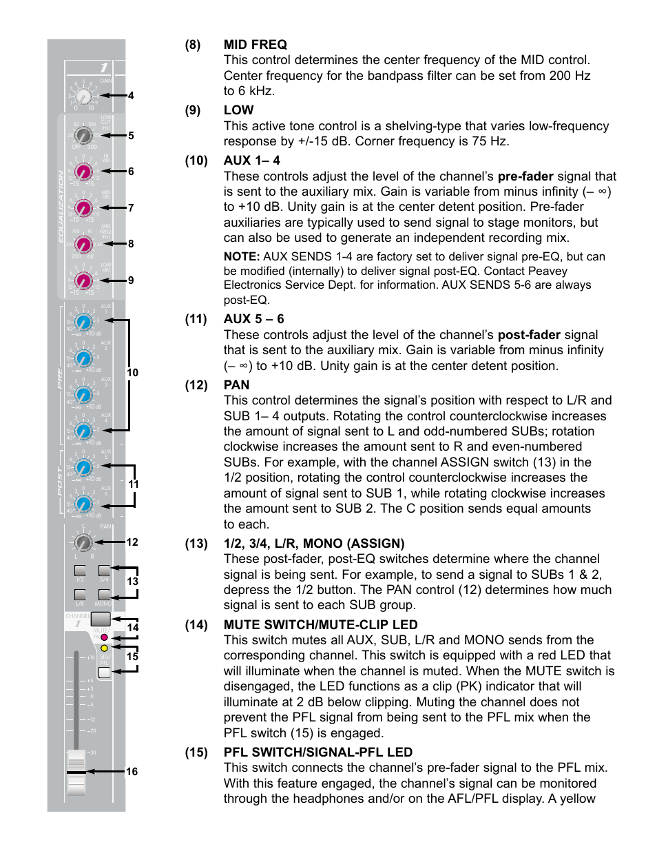 Peavey RQ 4300 Series User Manual | Page 6 / 60