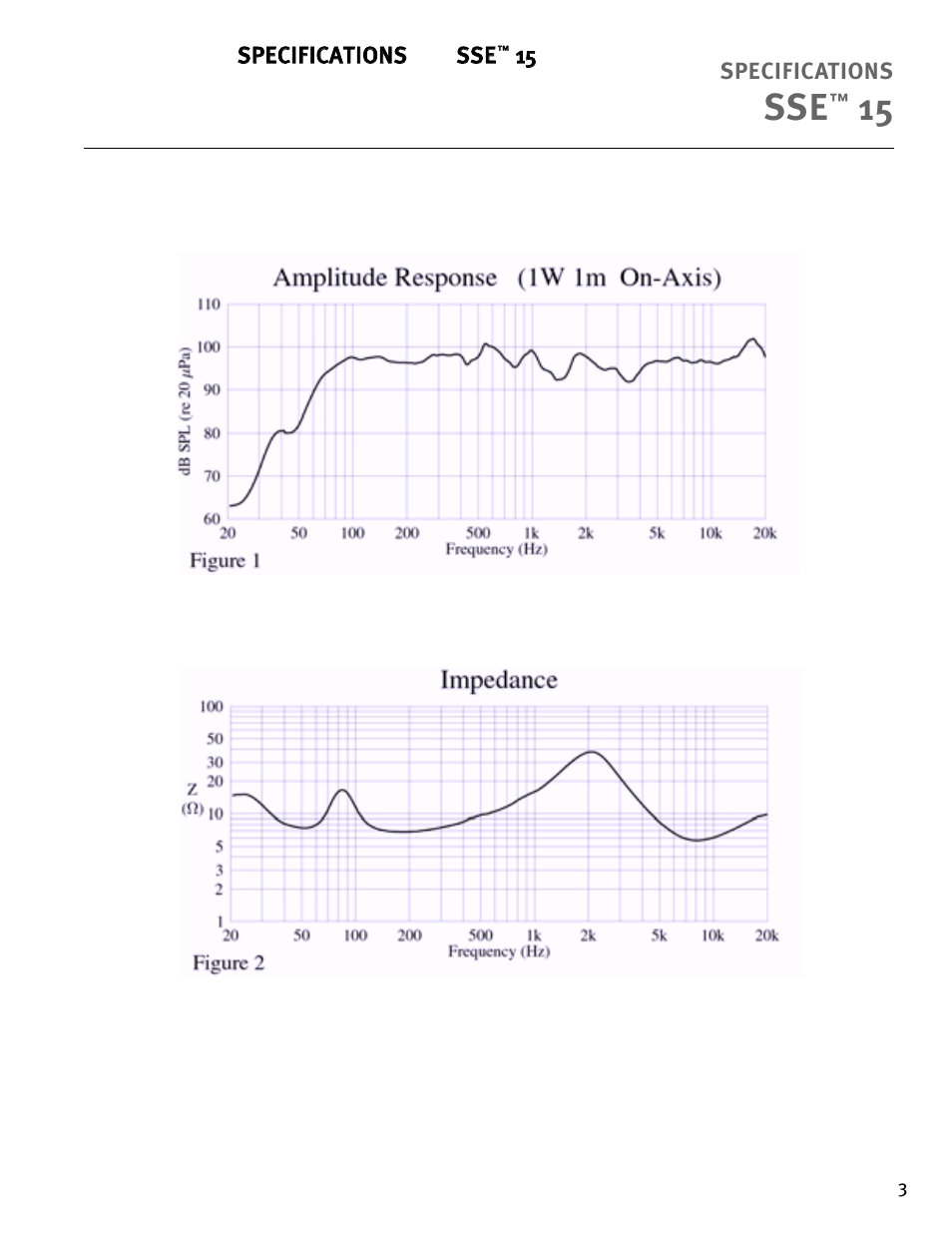 Peavey Sanctuary SSE 15 User Manual | Page 3 / 12