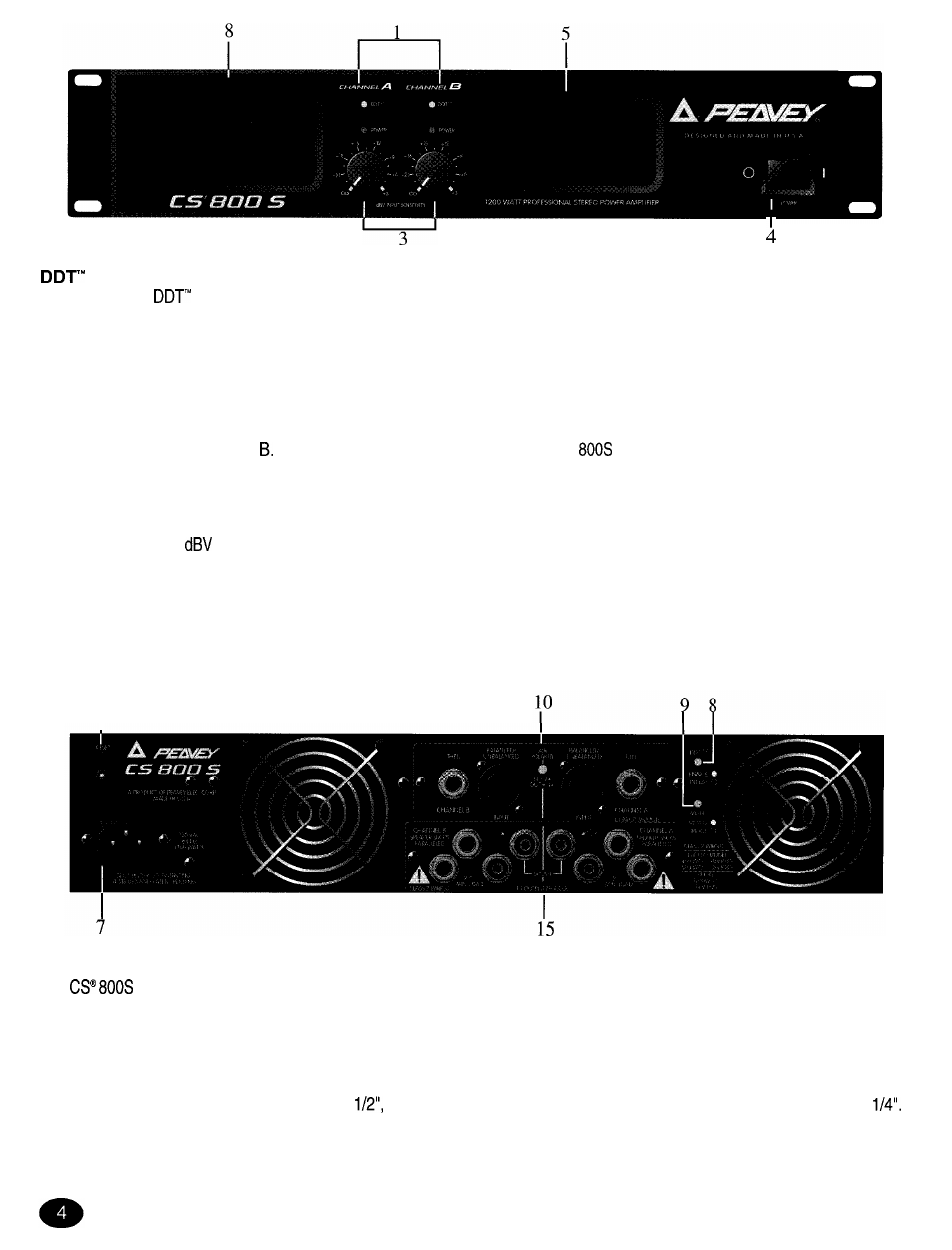 Peavey CS 8OOX User Manual | Page 4 / 28