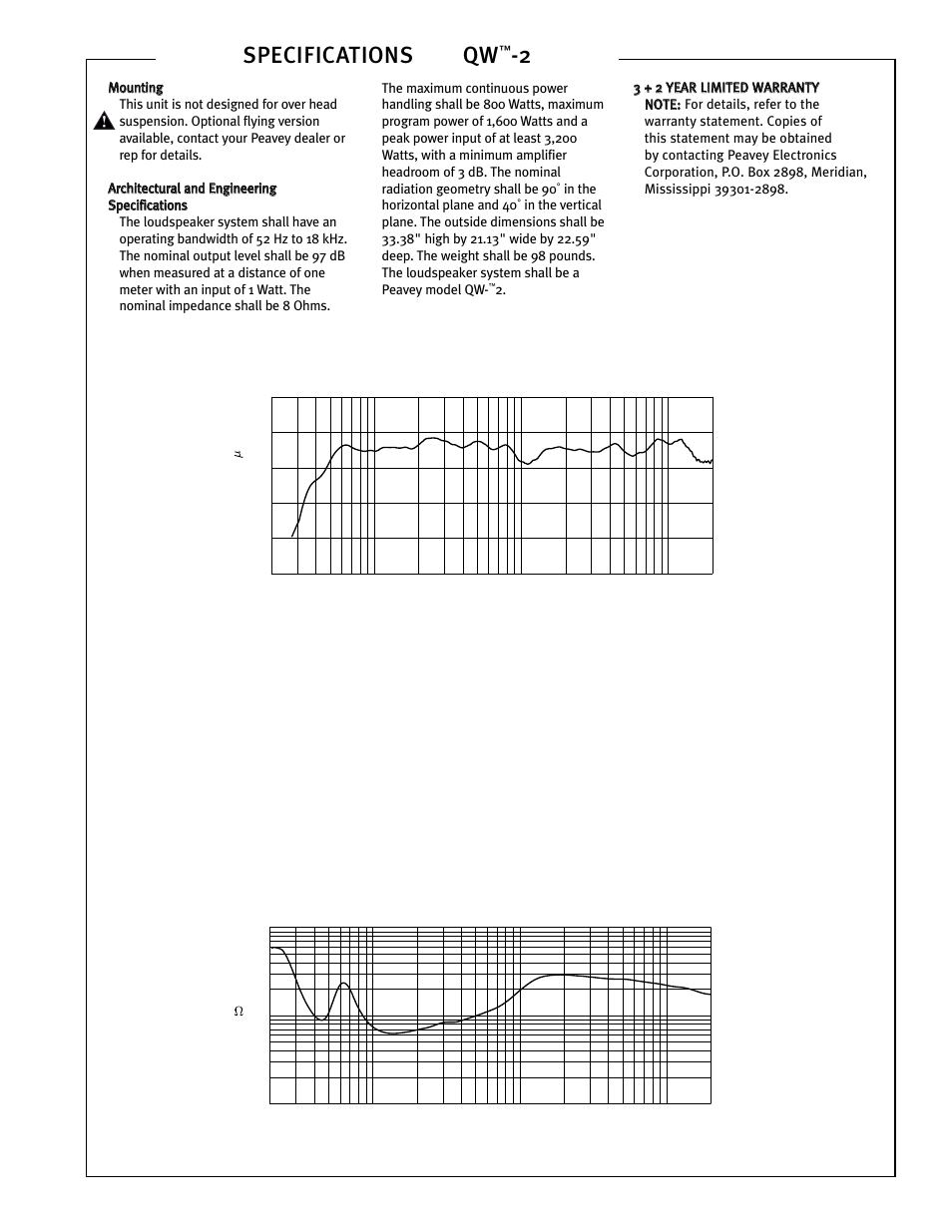 Specifications qw, Amplitude response (1w 1m on-axis), Impedance | Peavey QWTM -2 User Manual | Page 3 / 4