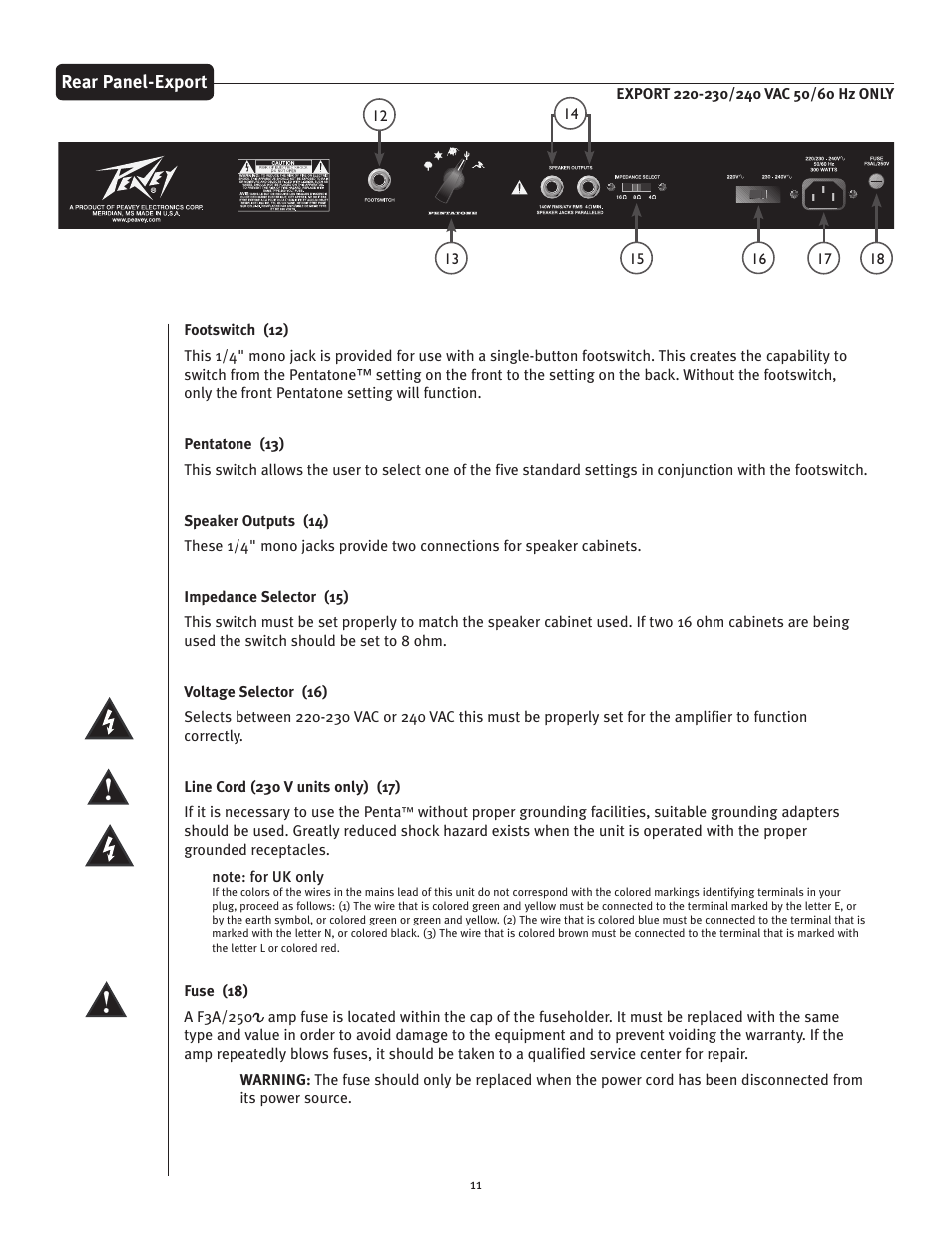 Peavey Penta Tube Amplifier User Manual | Page 11 / 32