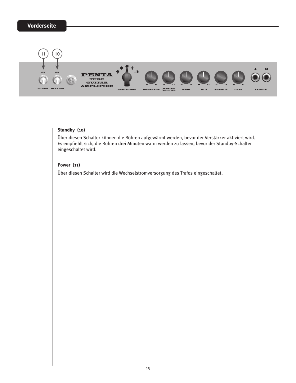 Peavey Penta Tube Amplifier User Manual | Page 15 / 32