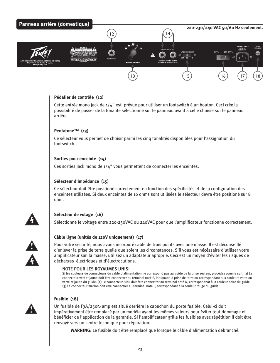 Peavey Penta Tube Amplifier User Manual | Page 23 / 32