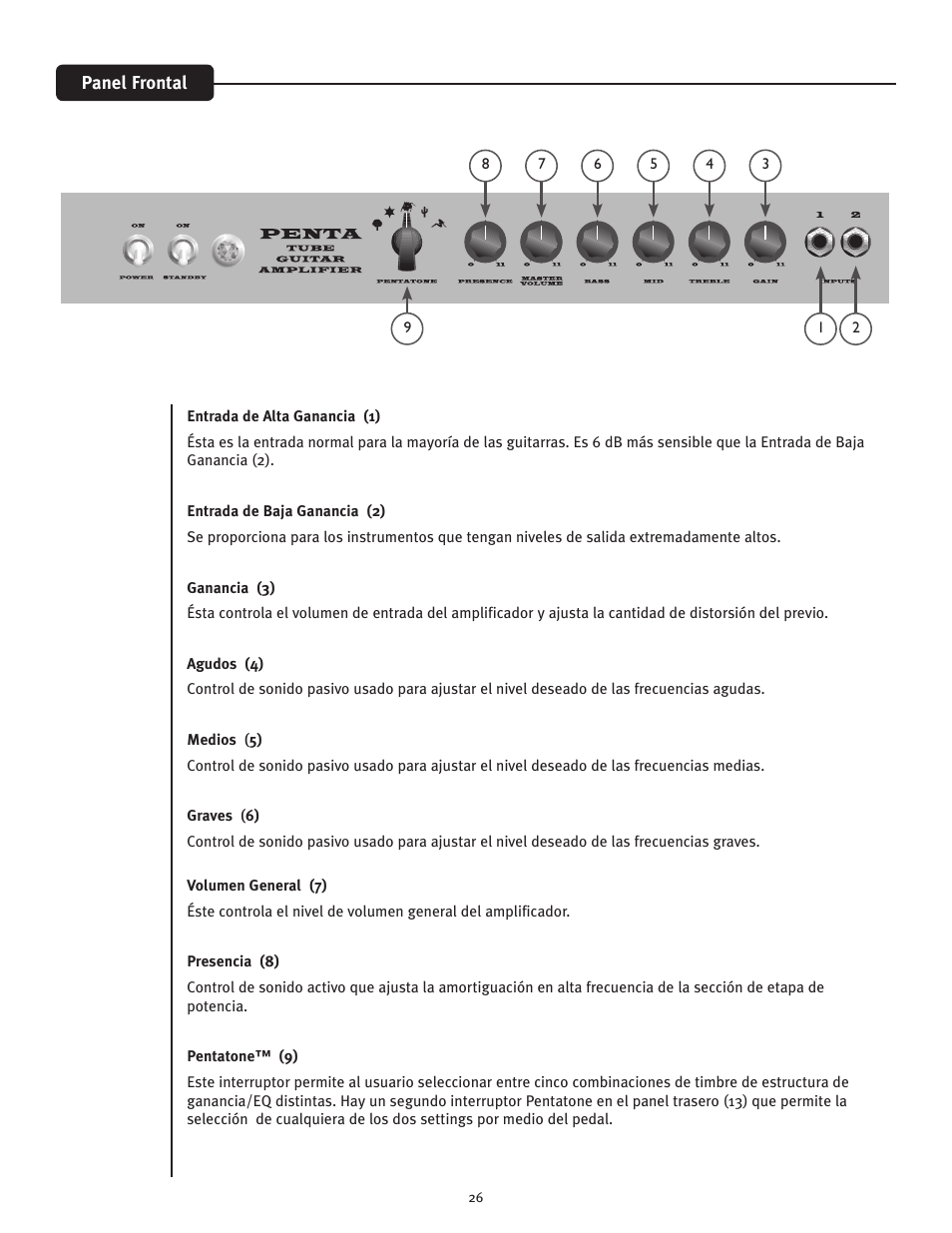 Peavey Penta Tube Amplifier User Manual | Page 26 / 32