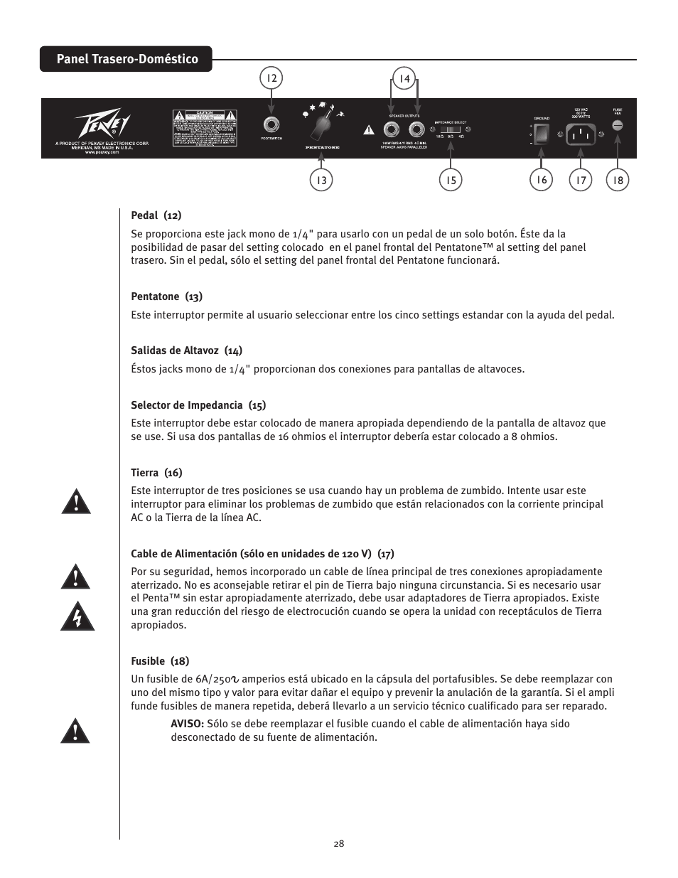 Peavey Penta Tube Amplifier User Manual | Page 28 / 32