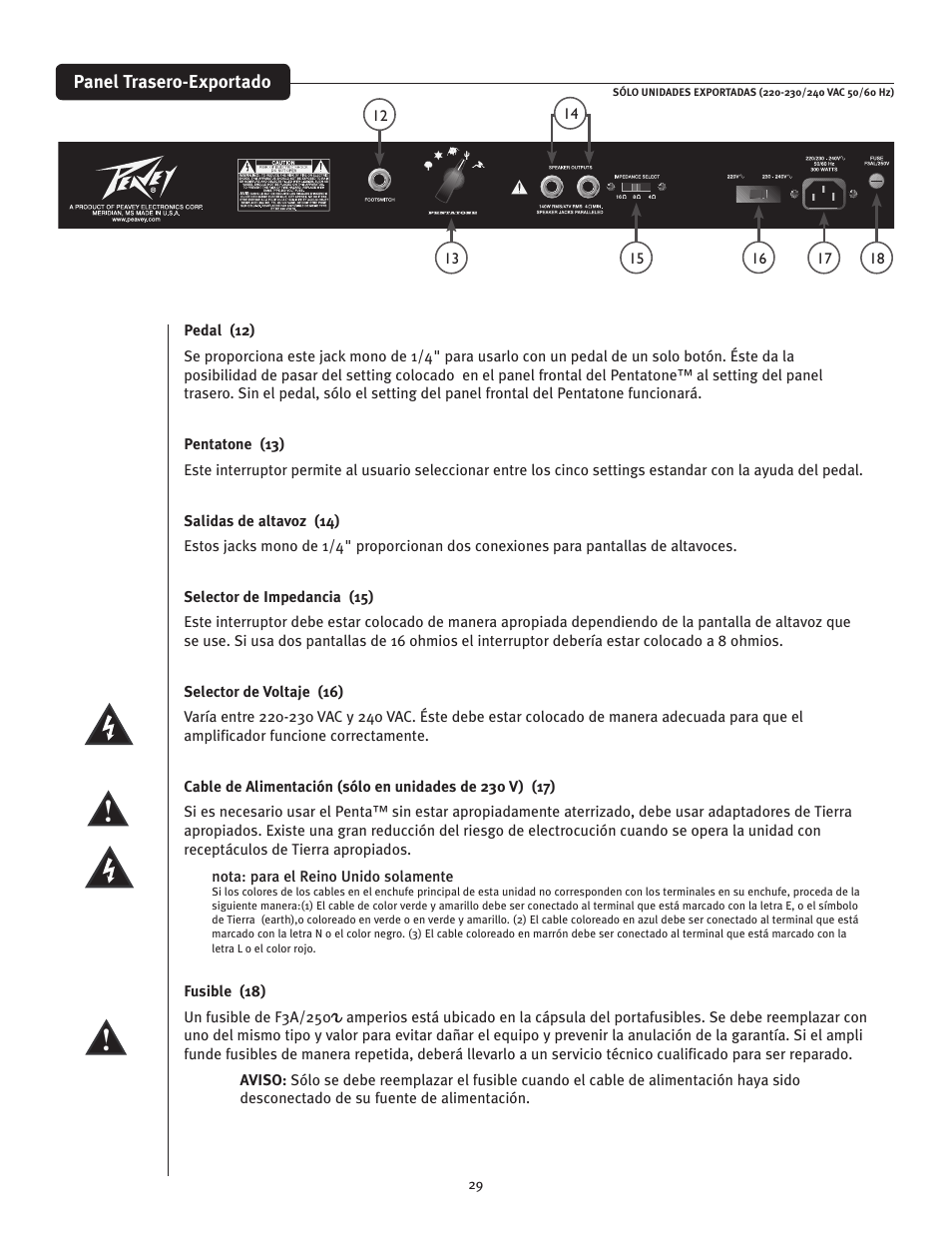 Peavey Penta Tube Amplifier User Manual | Page 29 / 32