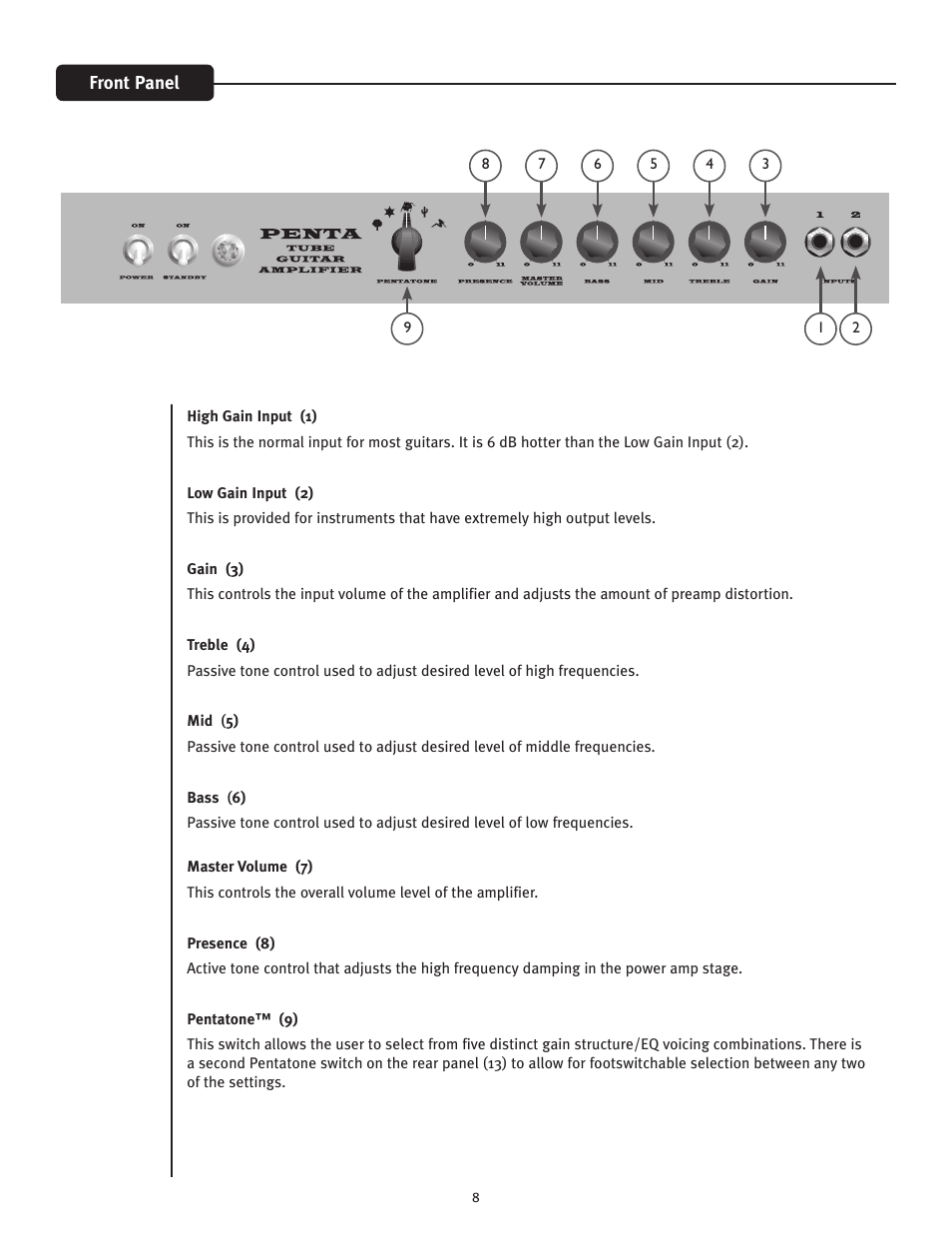 Peavey Penta Tube Amplifier User Manual | Page 8 / 32