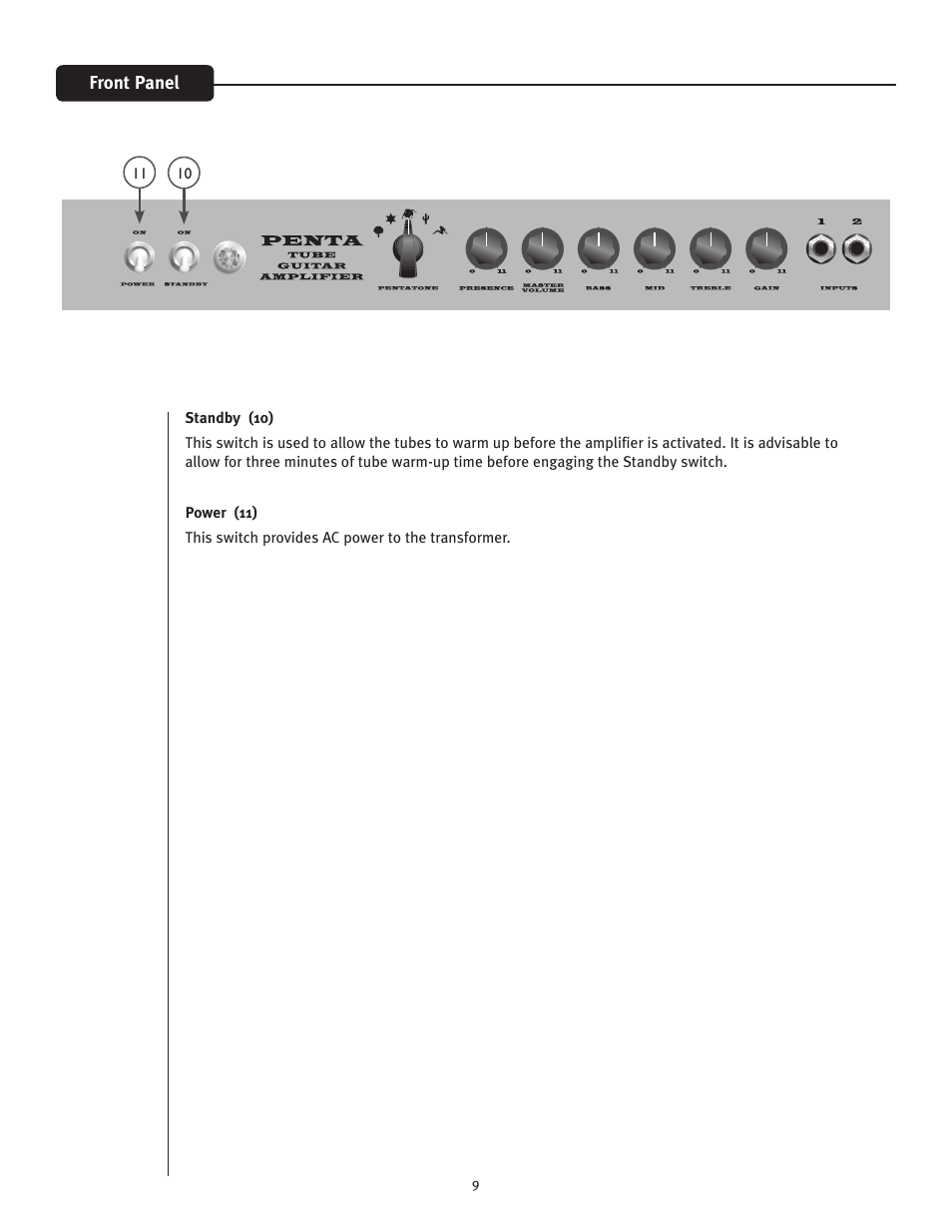 Peavey Penta Tube Amplifier User Manual | Page 9 / 32