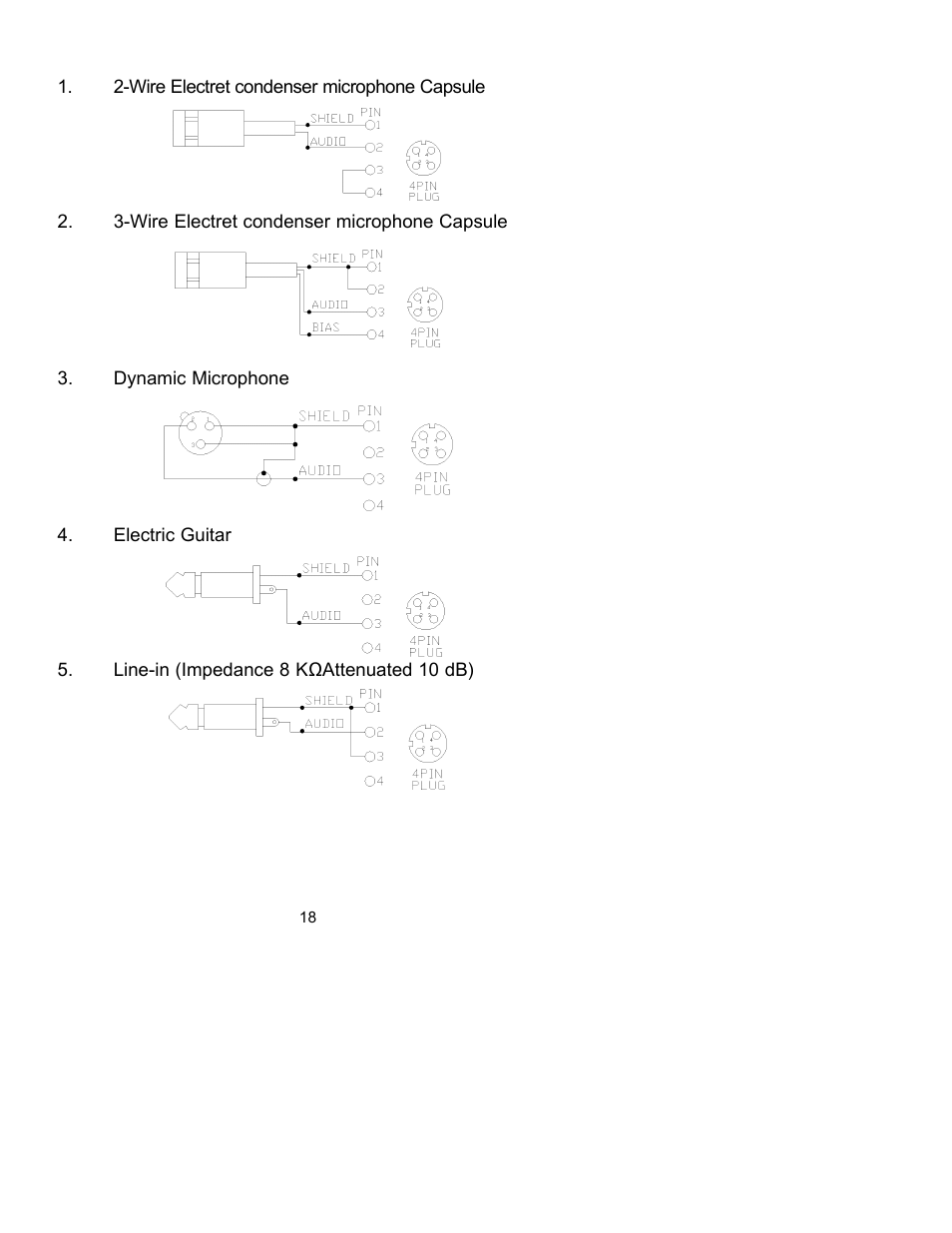 Peavey PCX-V12 User Manual | Page 18 / 24